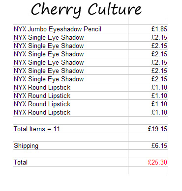 cherryculturecheckout