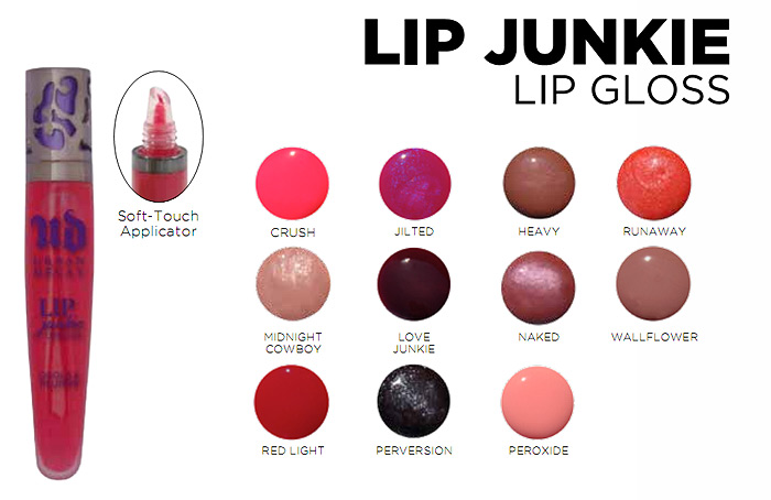 Urban-Decay-Lip-Junkie-Lip-Gloss