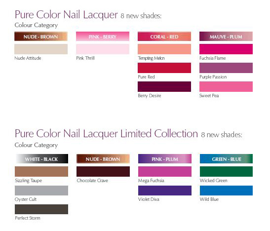 Estee Lauder Makeup Color Chart