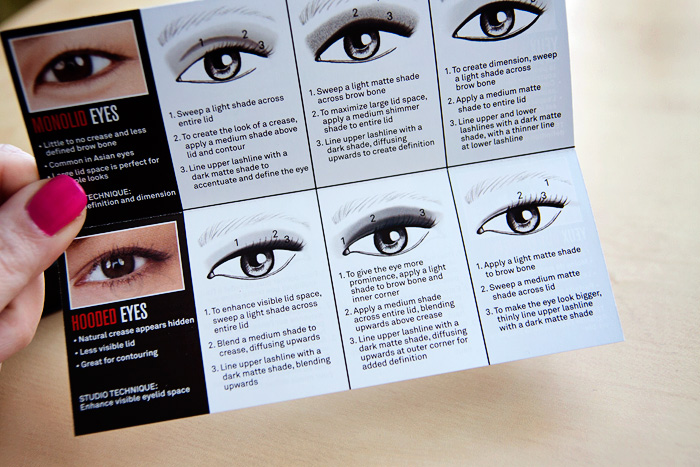 Smashbox Full Exposure Eye Shape Chart